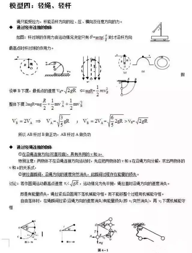 模型四：輕繩、輕桿