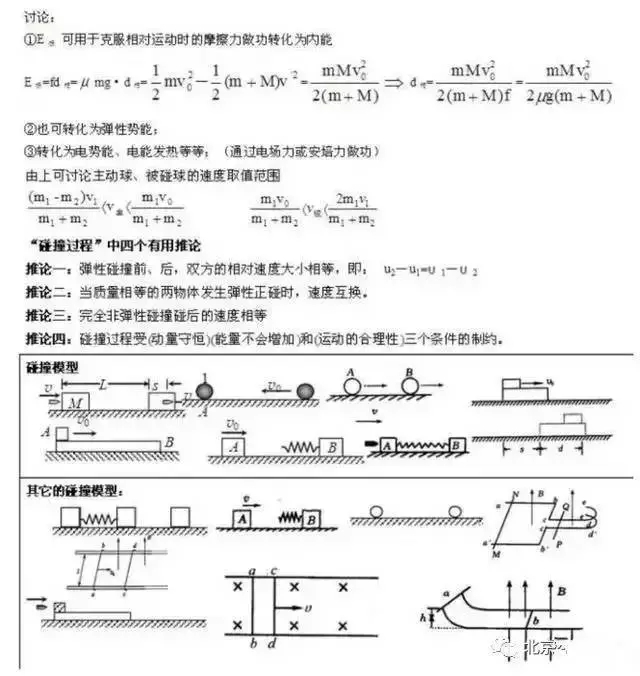 模型七：萬(wàn)有引力 